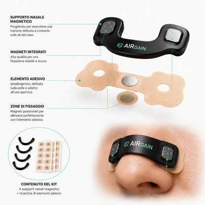 Dilatatore nasale magnetico – Kit iniziale